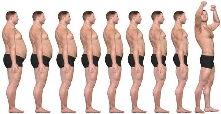 palestra Quanto tempo serve per avere risultati?